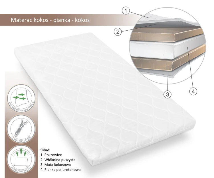 materac_do-lozeczka-kokos-pianka-kokos_3.jpg